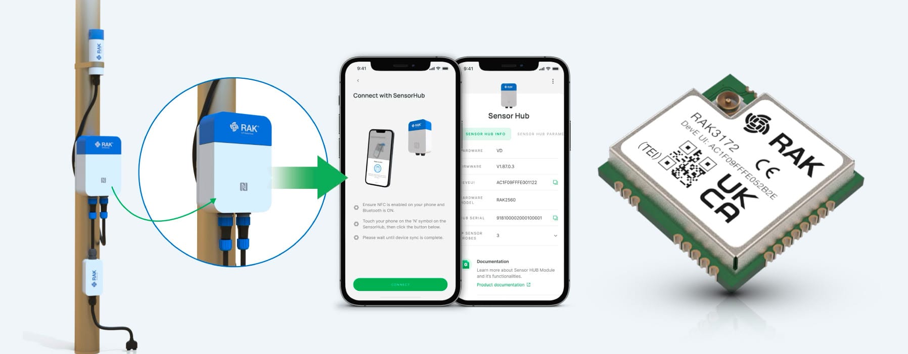 RAKwireless New Product Enhancements and Releases